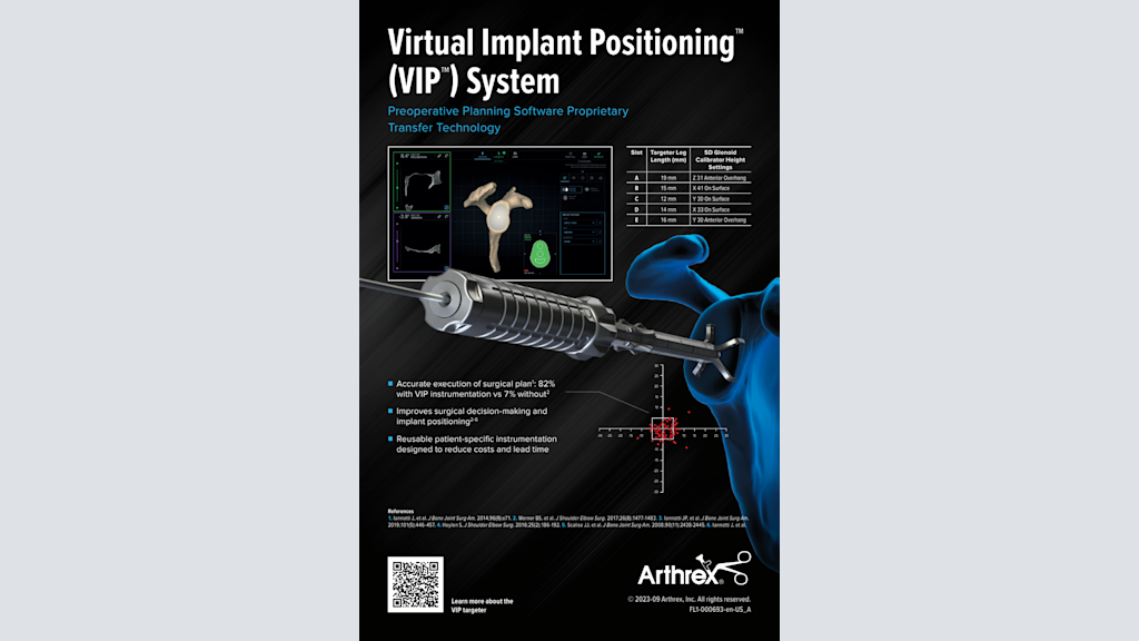 Virtual Implant Positioning™ (VIP™) System - Preoperative Planning Software Proprietary Transfer Technology