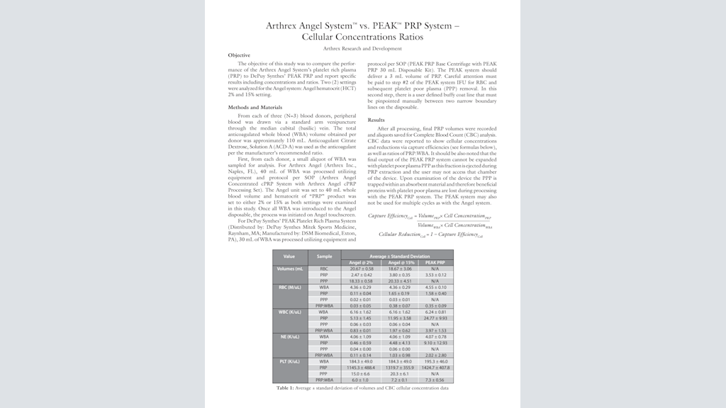 Arthrex Angel System™ vs. PEAK™ PRP System – Cellular Concentrations Ratios