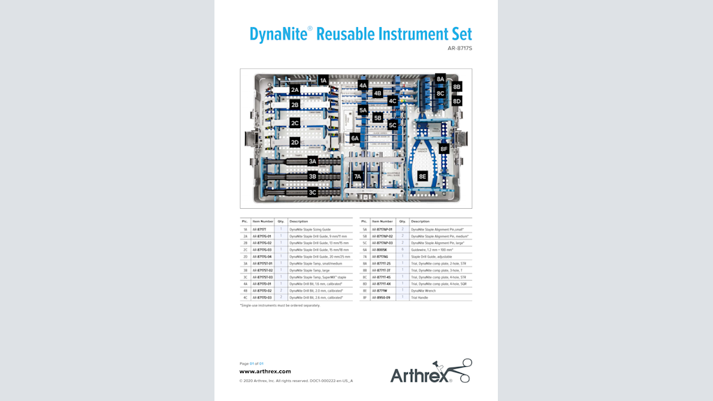 DynaNite® Reusable Instrument Set (AR-8717S)