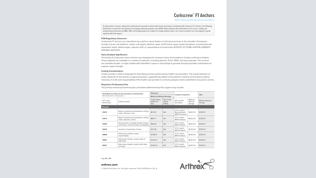 Corkscrew® FT Anchors - 2024 Coding and Reimbursement Guidelines