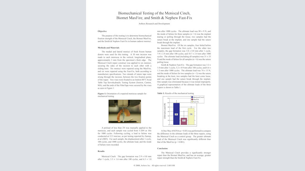 Biomechanical Testing of the Meniscal Cinch™, Biomet MaxFire, and Smith & Nephew Fast-Fix