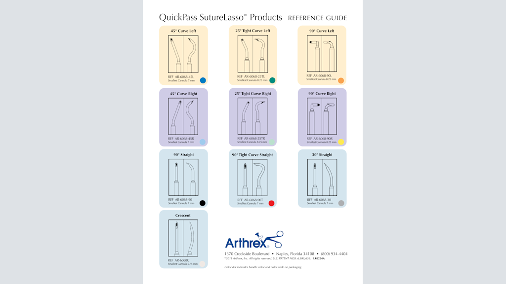 QuickPass™ SutureLasso™ Products