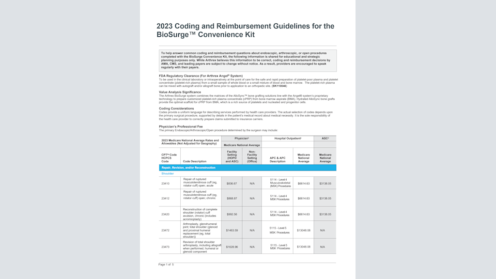 2023 Coding and Reimbursement Guidelines for the BioSurge™ Convenience Kit