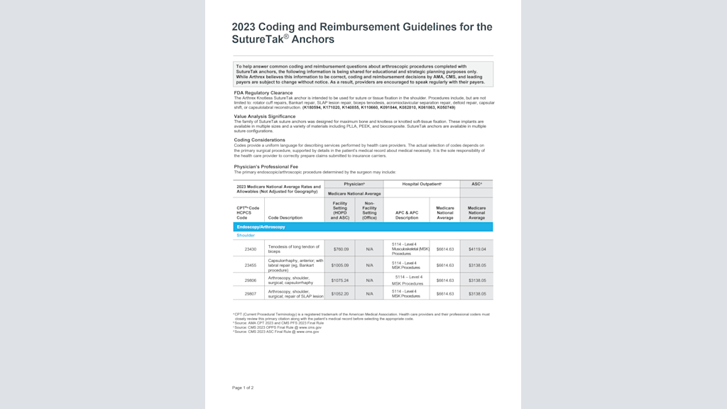2023 Coding and Reimbursement Guidelines for the SutureTak® Anchors