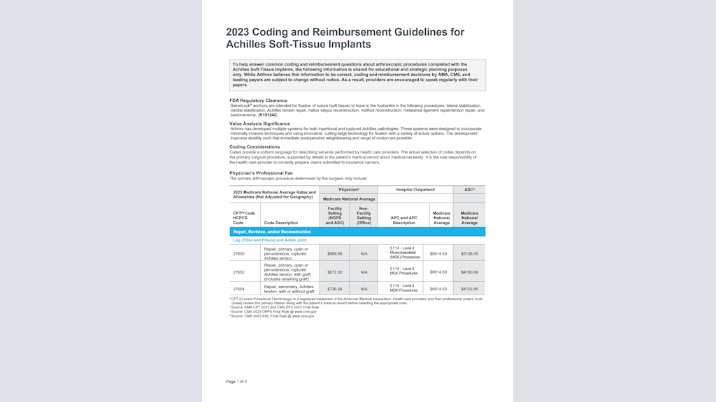 2023 Coding and Reimbursement Guidelines for Achilles Soft-Tissue Implants