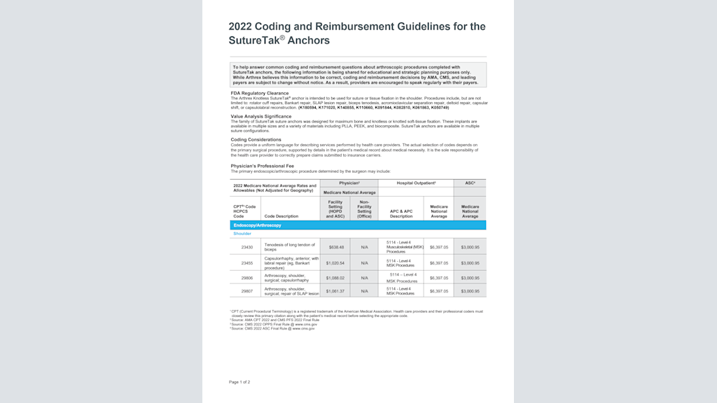 2022 Coding and Reimbursement Guidelines for the SutureTak® Anchors