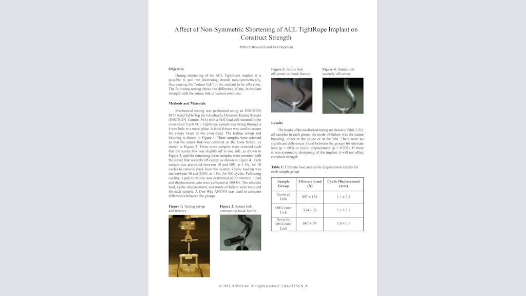Affect of Non-Symmetric Shortening of ACL TightRope® Implant on Construct Strength