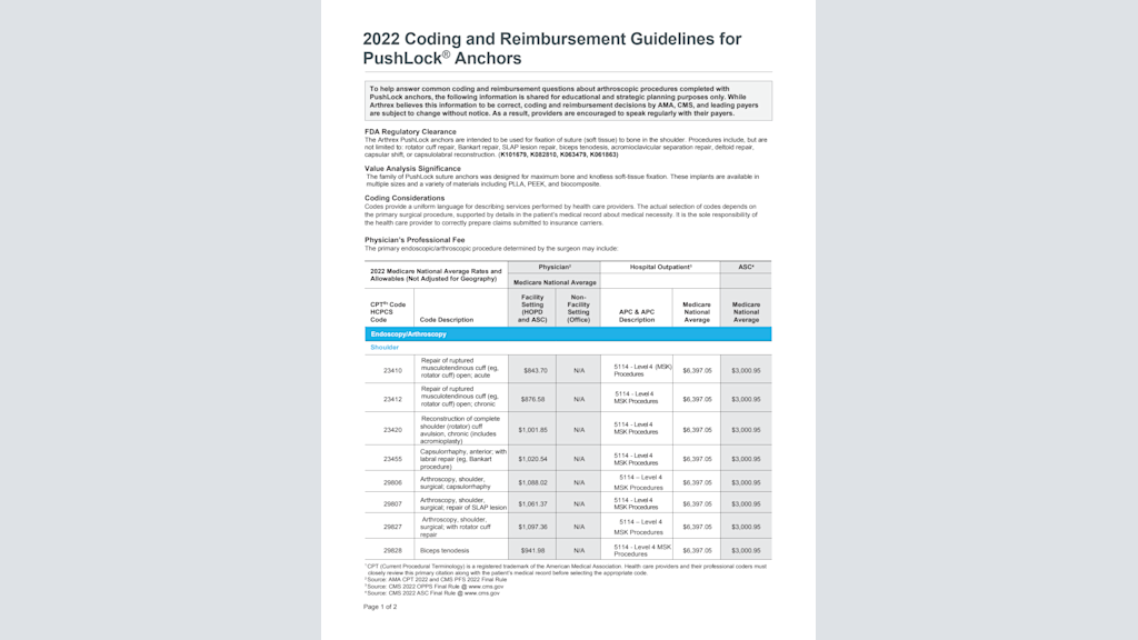2022 Coding and Reimbursement Guidelines for PushLock® Anchors