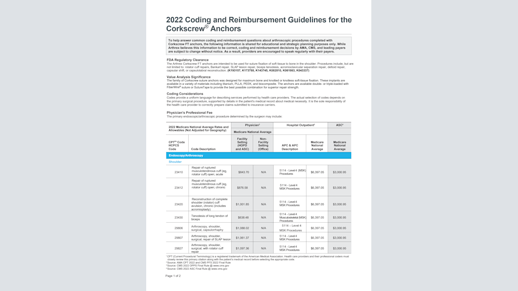 2022 Coding and Reimbursement Guidelines for the Corkscrew® Anchors