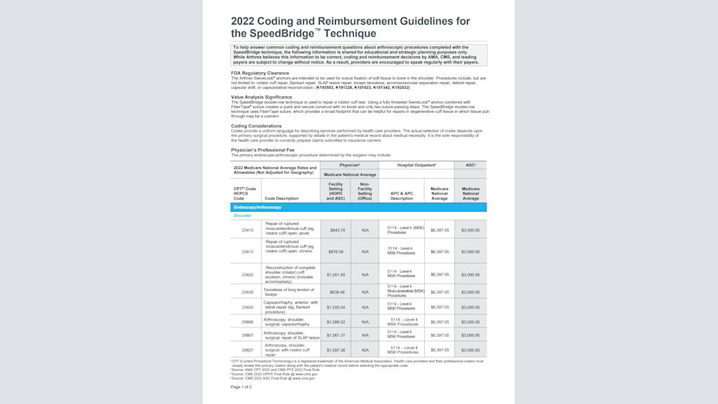 2022 Coding and Reimbursement Guidelines for the SpeedBridge™ Technique
