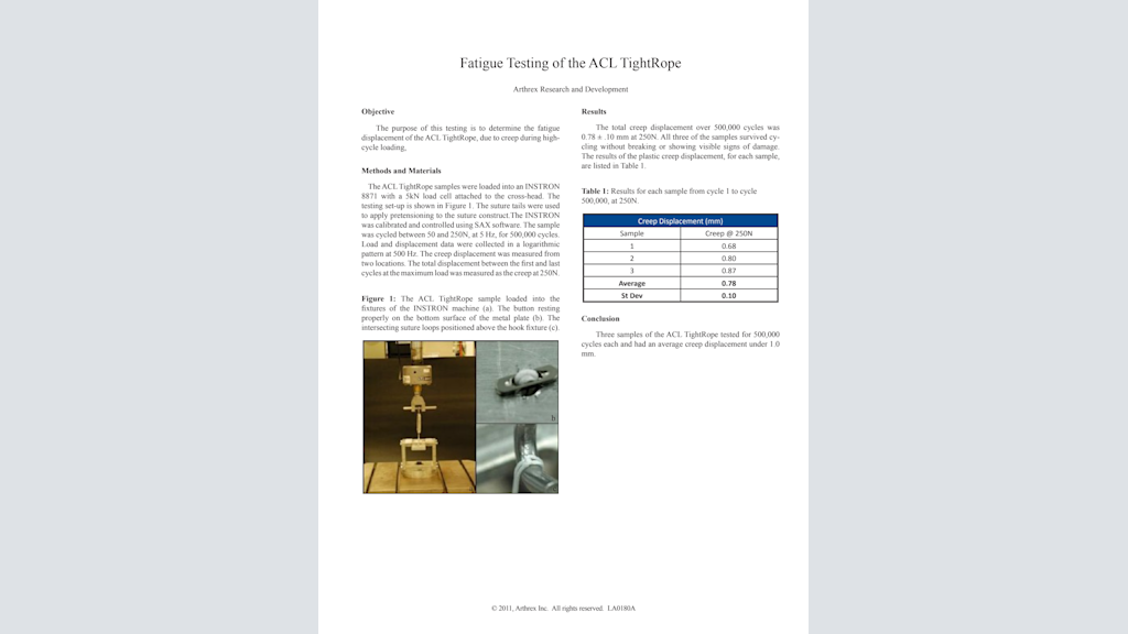 Fatigue Testing of the ACL TightRope®