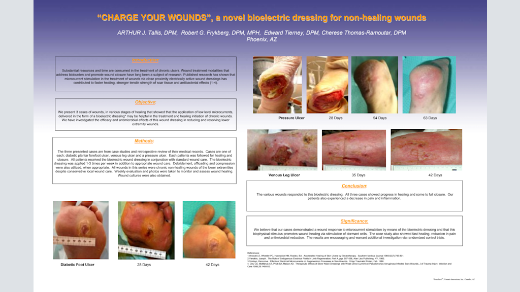“Charge Your Wounds”, a novel bioelectric dressing for non-healing wounds