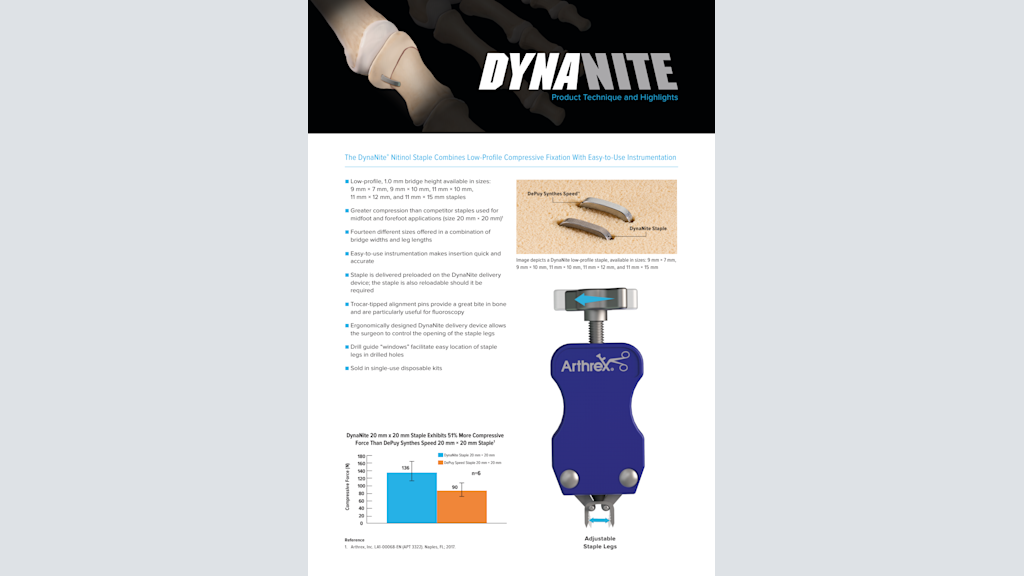 DynaNite® Product Technique and Highlights