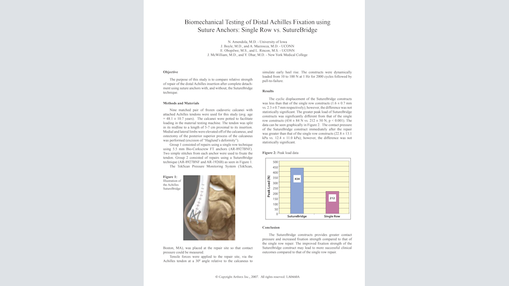 Biomechanical Testing of Distal Achilles Fixation using Suture Anchors: Single Row vs. SutureBridge™