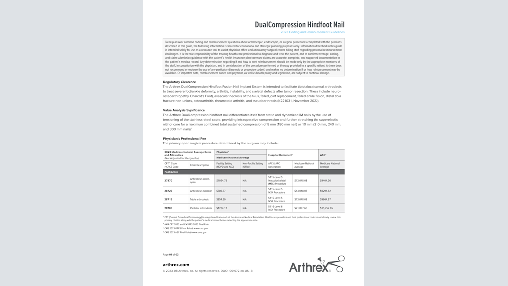 DualCompression Hindfoot Nail 2023 Coding and Reimbursement Guidelines