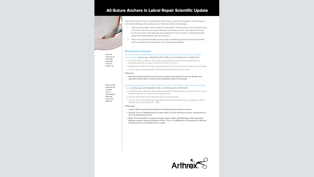 All-Suture Anchors in Labral Repair Scientific Update