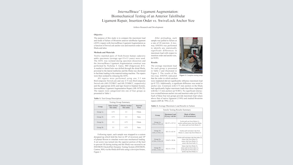 InternalBrace™ Ligament Augmentation: Biomechanical Testing of an Anterior Talofibular Ligament Repair, Insertion Order vs. SwiveLock® Anchor Size