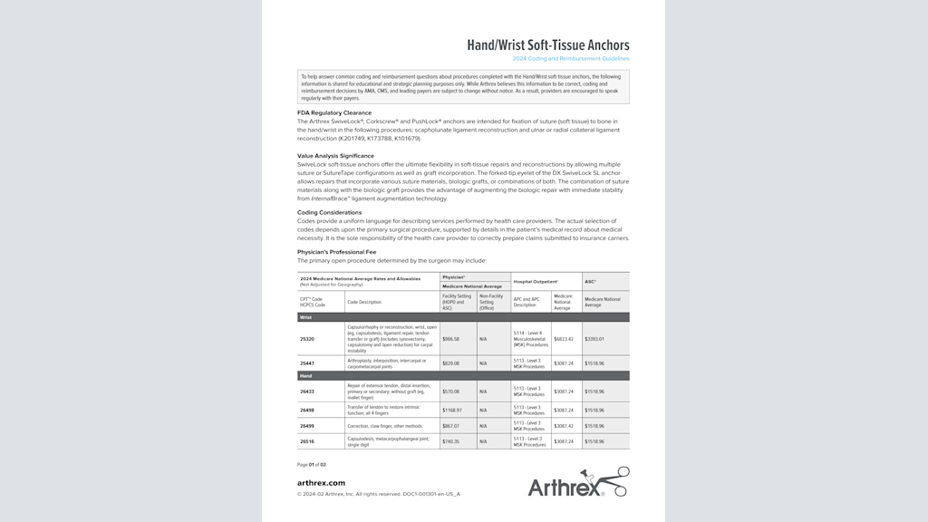 Hand/Wrist Soft-Tissue Anchors - 2024 Coding and Reimbursement Guidelines