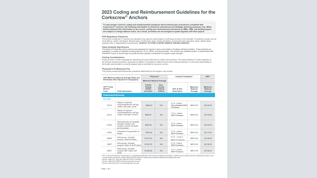 2023 Coding and Reimbursement Guidelines for the Corkscrew® Anchors
