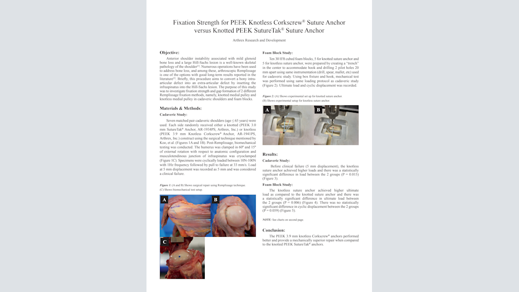 Fixation Strength for PEEK Knotless Corkscrew® Suture Anchor versus Knotted PEEK SutureTak® Suture Anchor