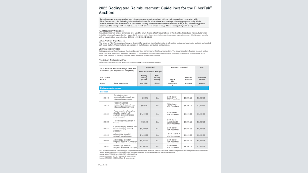 2022 Coding and Reimbursement Guidelines for the FiberTak® Anchors