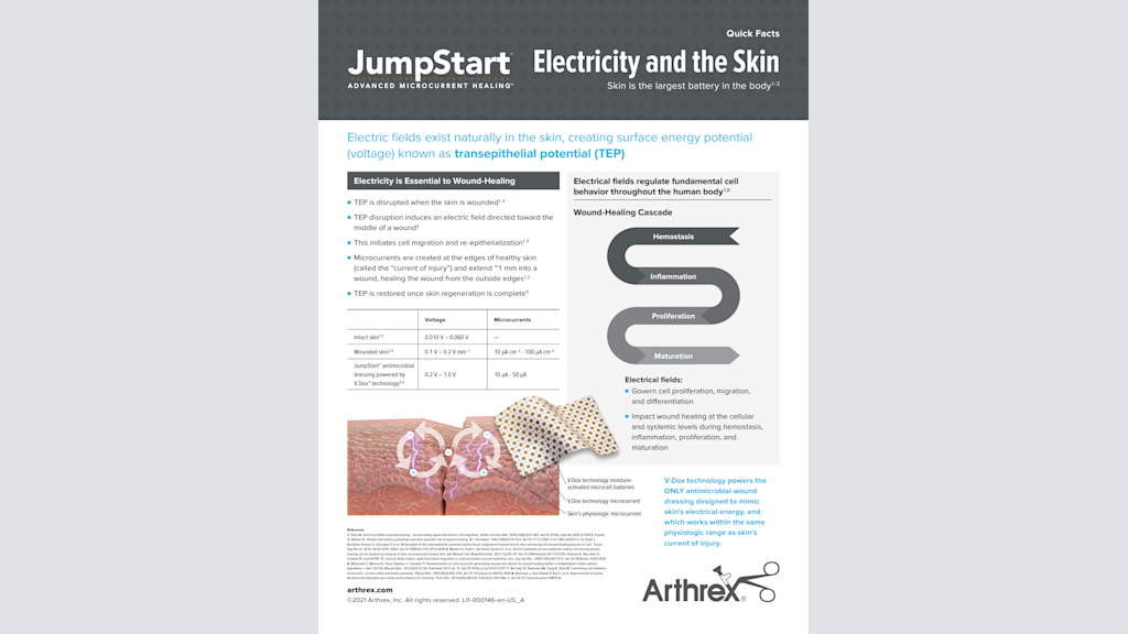 JumpStart® Advanced Microcurrent Healing™ Electricity and the Skin