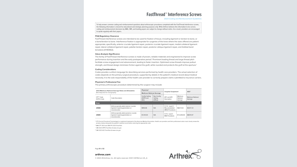 FastThread™ Interference Screws 2023 Coding and Reimbursement Guidelines