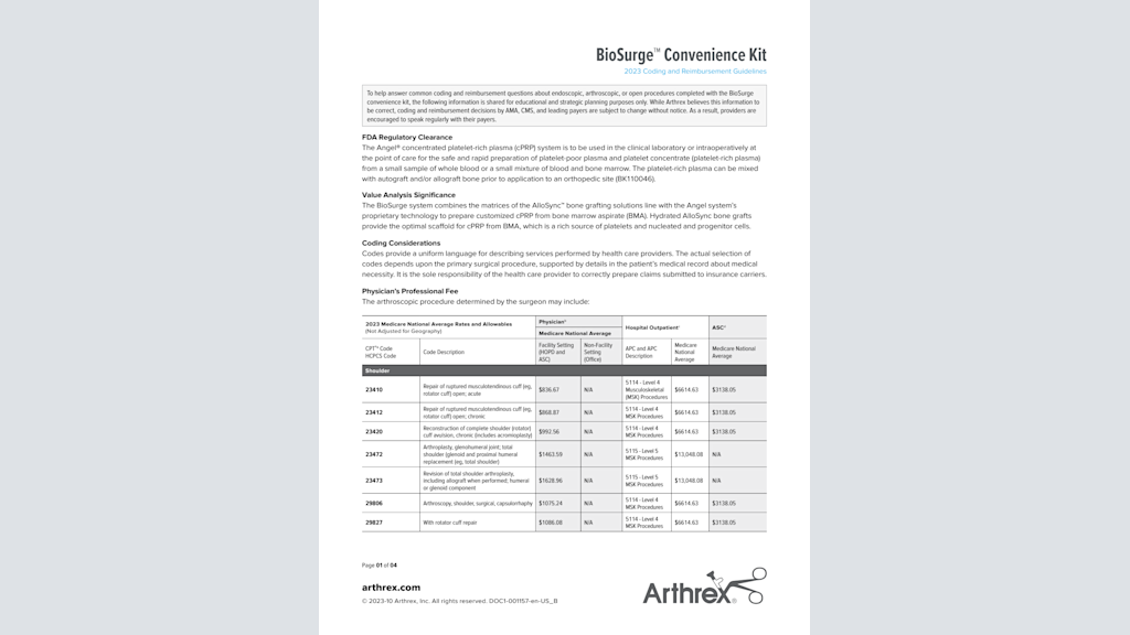 BioSurge™ Convenience Kit 2023 Coding and Reimbursement Guidelines