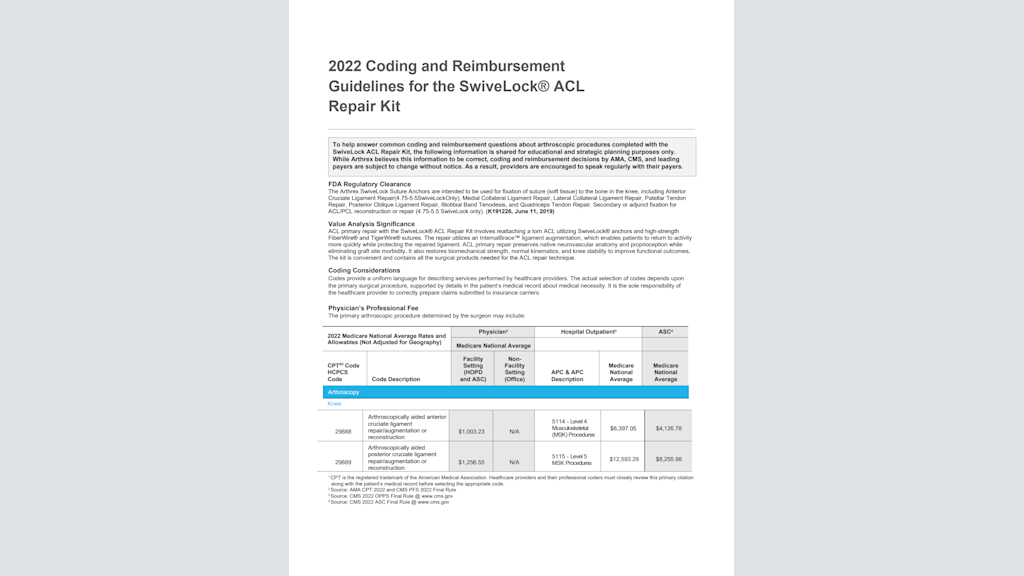 2022 Coding and Reimbursement Guidelines for the SwiveLock® ACL Repair Kit