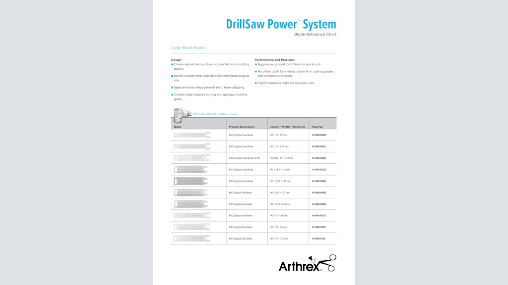 DrillSaw Power™ System Blade Reference Chart