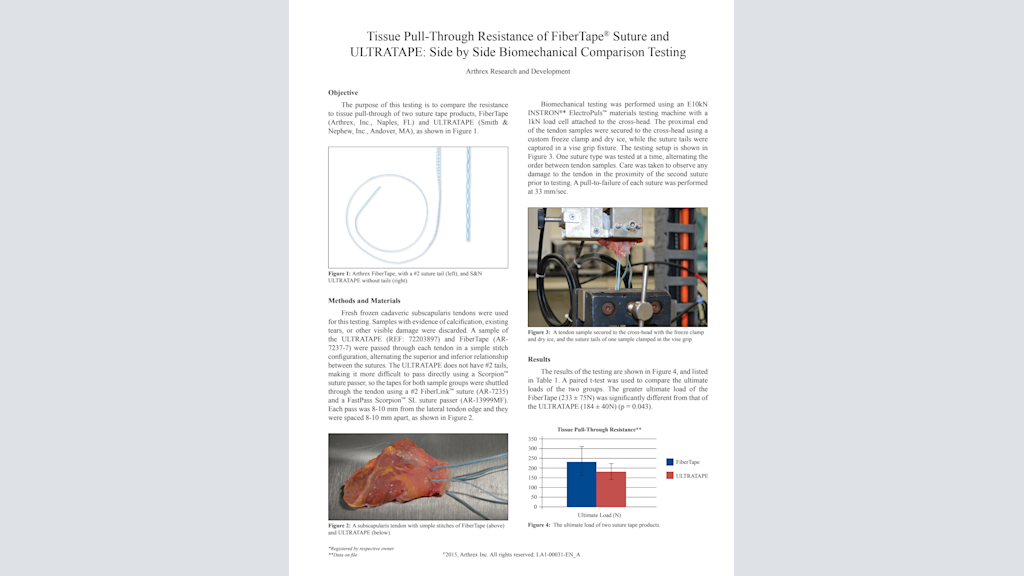 Tissue Pull-Through Resistance of FiberTape® Suture and ULTRATAPE: Side by Side Biomechanical Comparison Testing