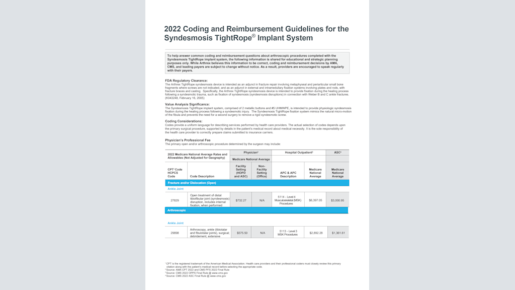 2022 Coding and Reimbursement Guidelines for the Syndesmosis TightRope® Implant System