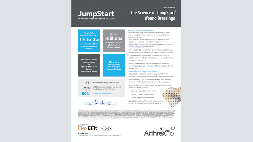 The Science of JumpStart® Wound Dressings