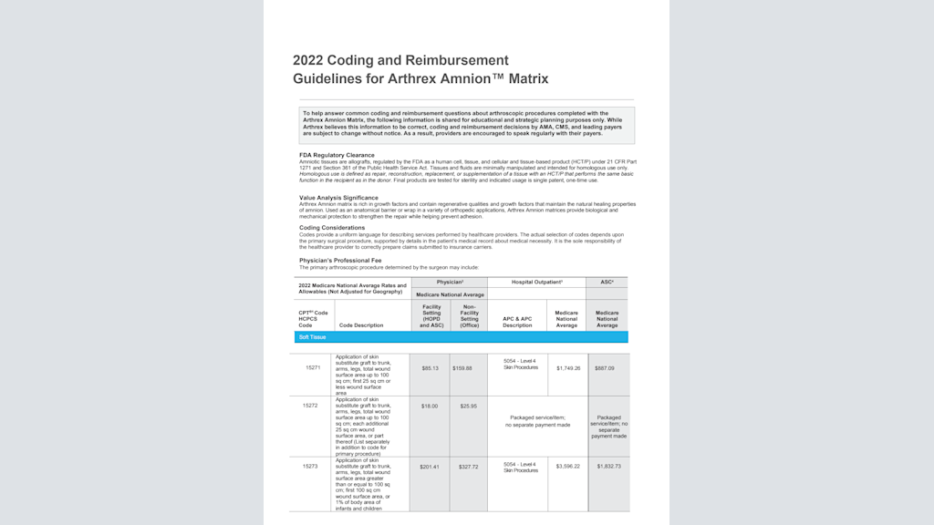 2022 Coding and Reimbursement Guidelines for Arthrex Amnion™ Matrix