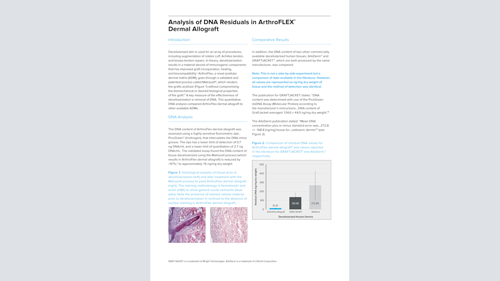 Analysis of DNA Residuals in ArthroFLEX® Dermal Allograft