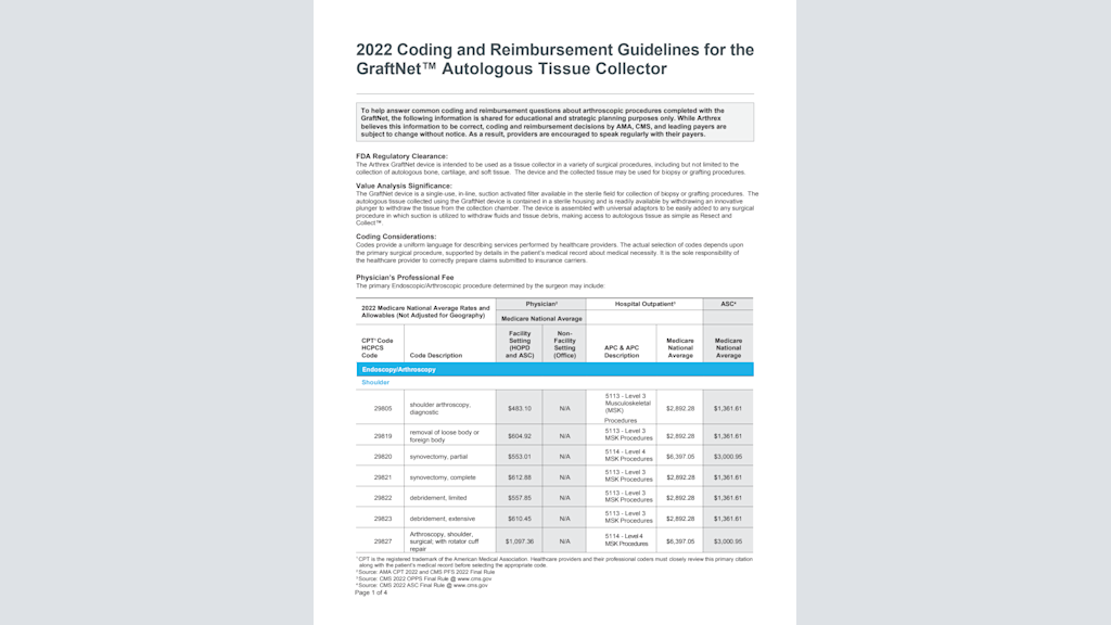 2022 Coding and Reimbursement Guidelines for the GraftNet™ Autologous Tissue Collector