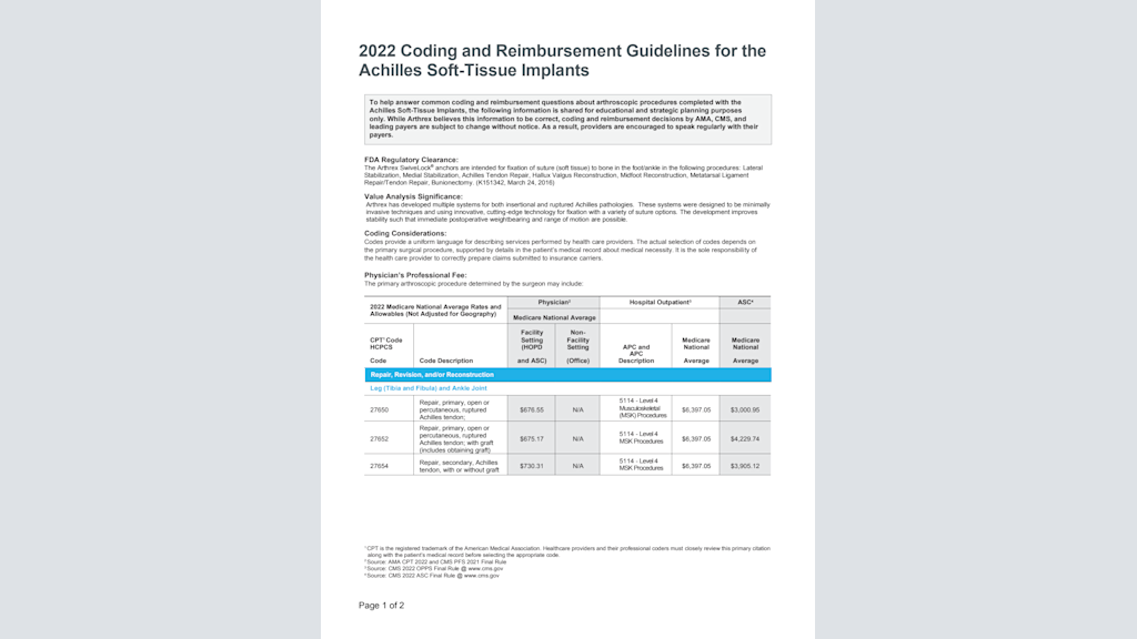 2022 Coding and Reimbursement Guidelines for the Achilles Soft-Tissue Implants