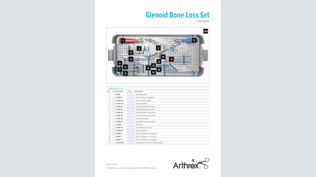 Glenoid Bone Loss Set (AR-7000S)