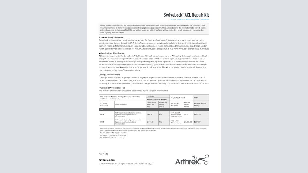 SwiveLock® ACL Repair Kit 2023 Coding and Reimbursement Guidelines