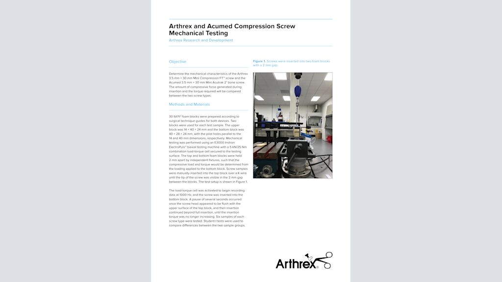 Arthrex and Acumed Compression Screw Mechanical Testing