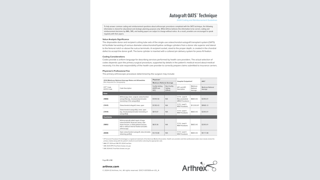 Autograft OATS® Technique - 2024 Coding and Reimbursement Guidelines
