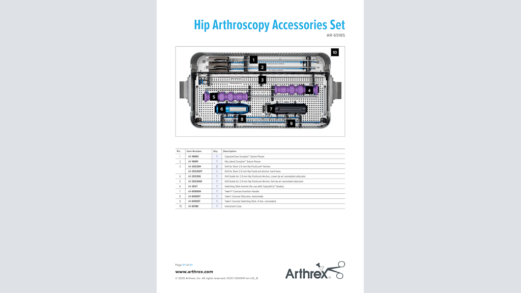 Hip Arthroscopy Accessories Set (AR-6518S)