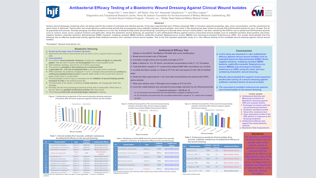 Antibacterial Efficacy Testing of a Bioelectric Wound Dressing Against Clinical Wound Isolates