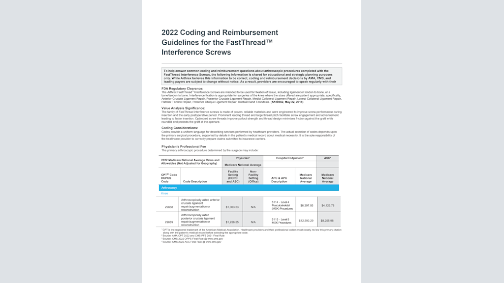 2022 Coding and Reimbursement Guidelines for FastThread™ Interference Screws
