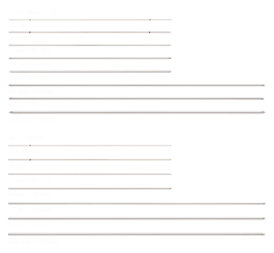 DynaNite<sup>®</sup> Nitinol Guidewires