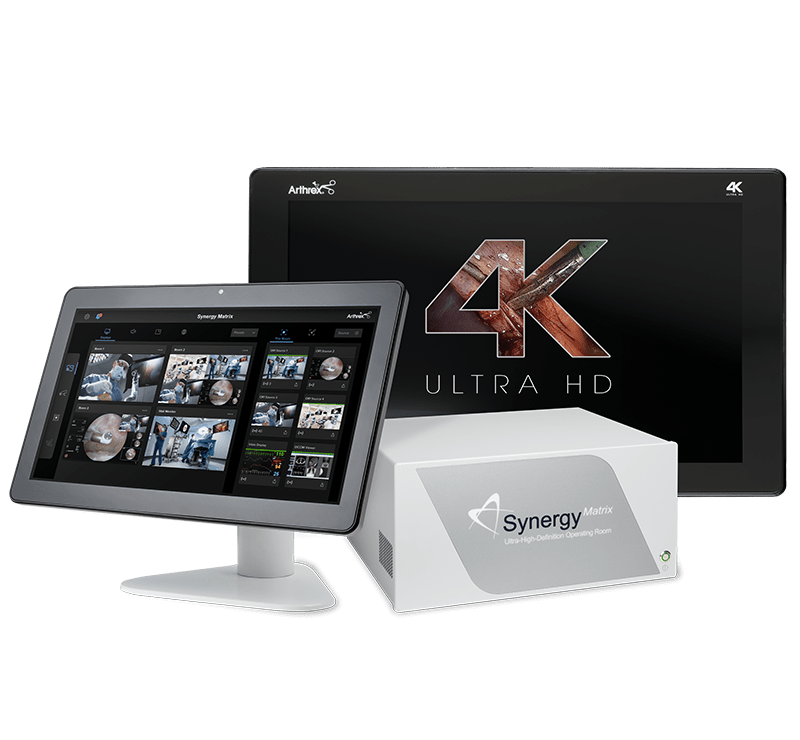 Synergy Matrix™-4K-Videointegration