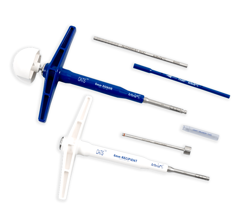 Cartilage Repair Systems