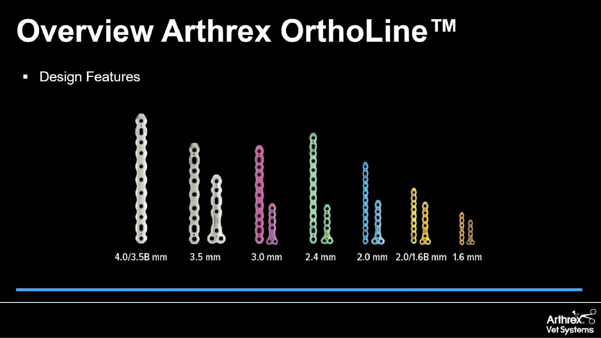 Standing Room Only: Veterinary WebInHour—OrthoLine™ System Overview