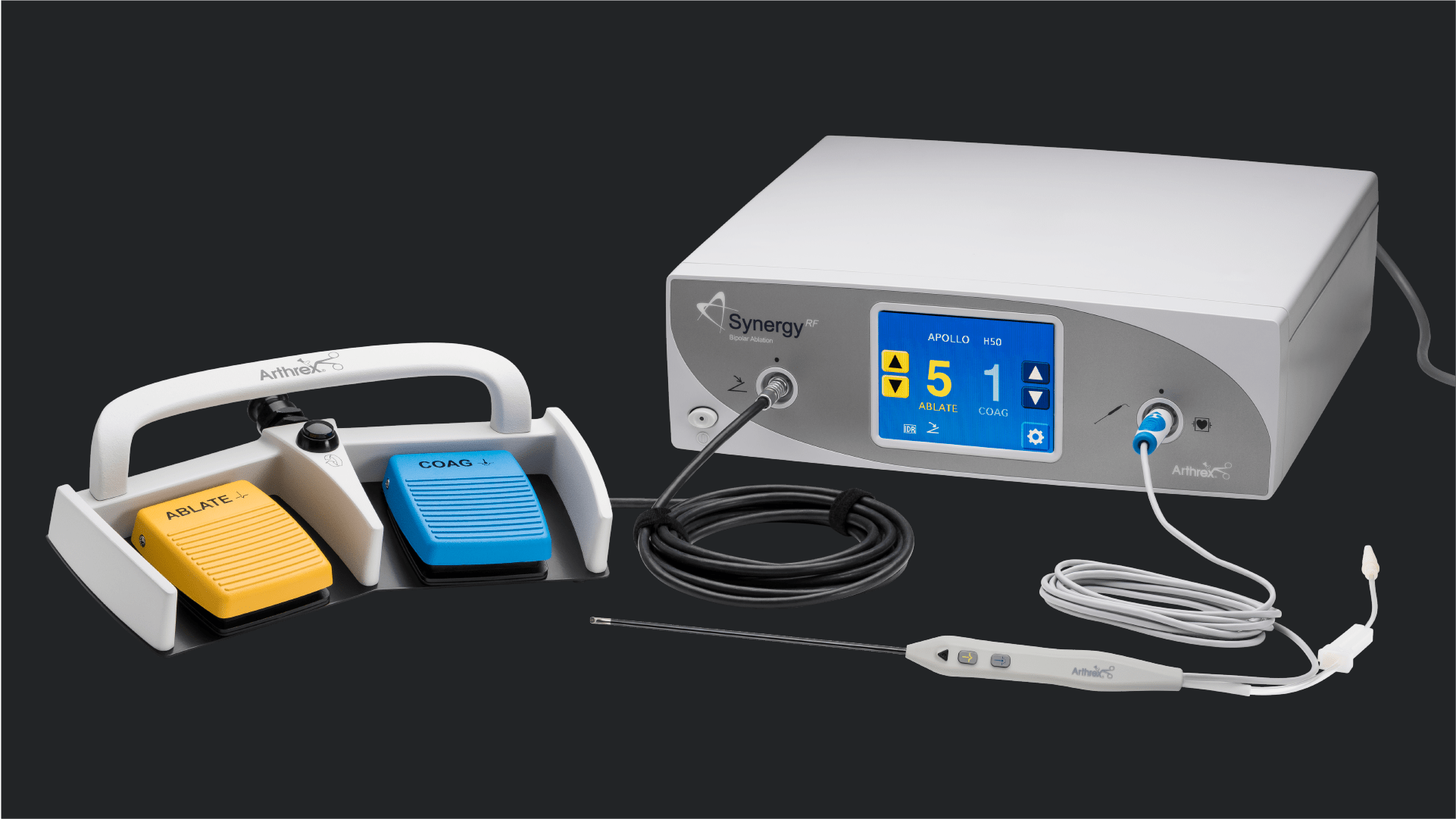 Synergy<sup><em>RF™</em></sup> Bipolar Ablation System