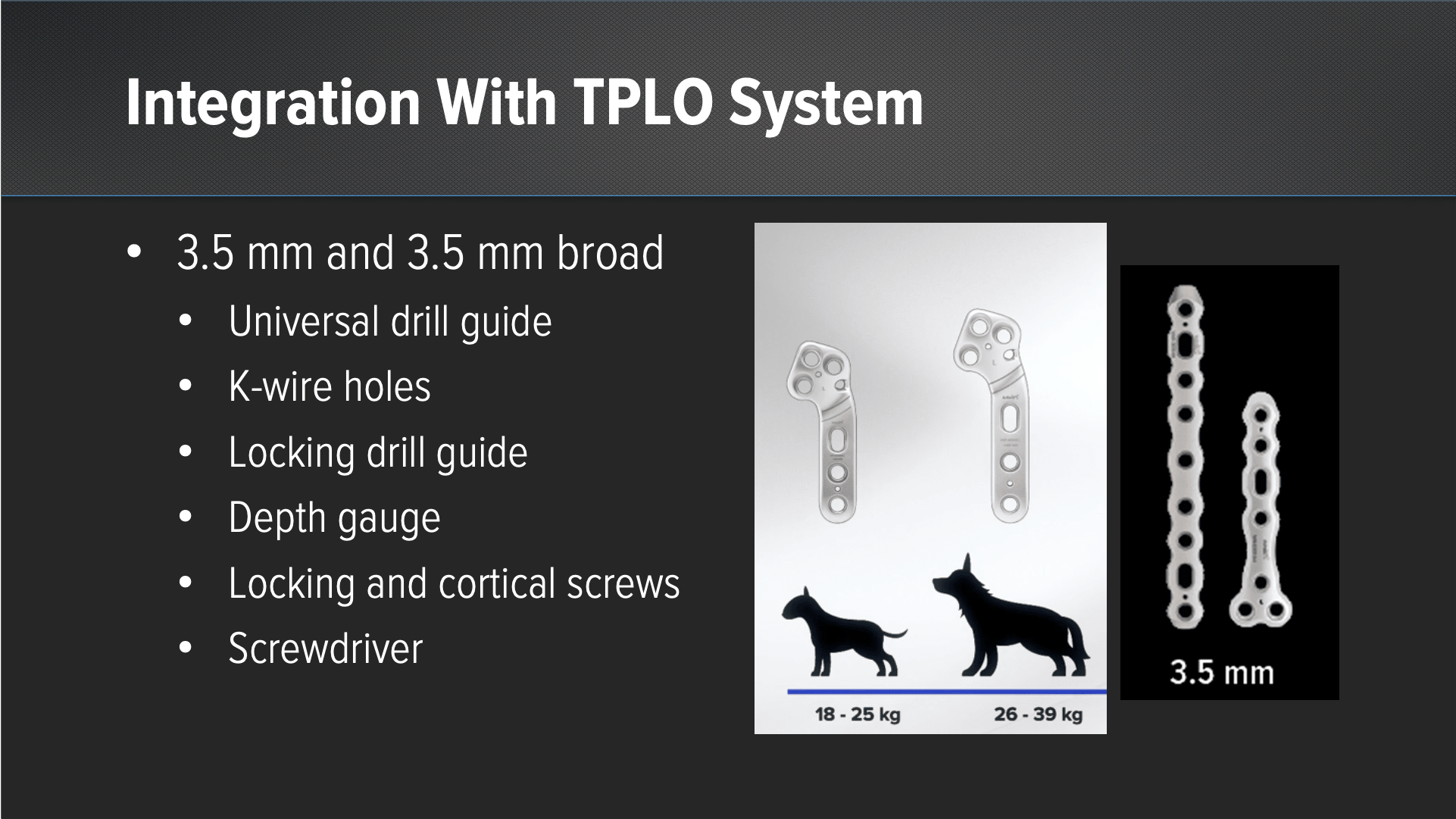 OrthoLine™ Fracture Management System: Application Concepts and System Integration